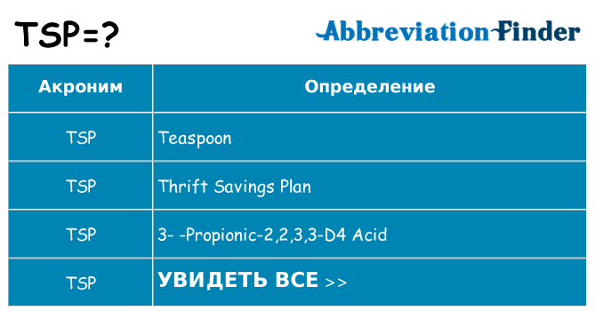 Что означает аббревиатура tsp