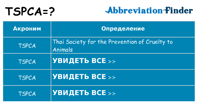Что означает аббревиатура tspca