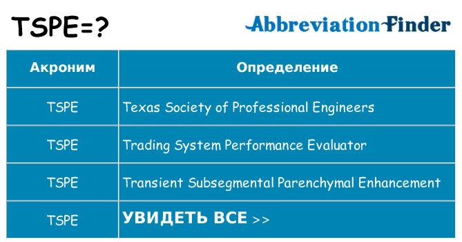 Что означает аббревиатура tspe