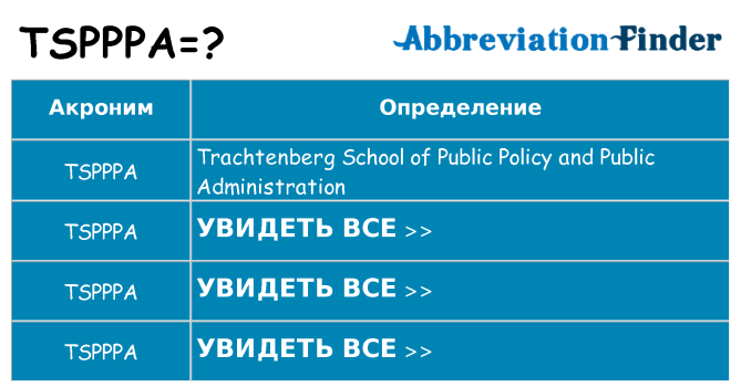 Что означает аббревиатура tspppa