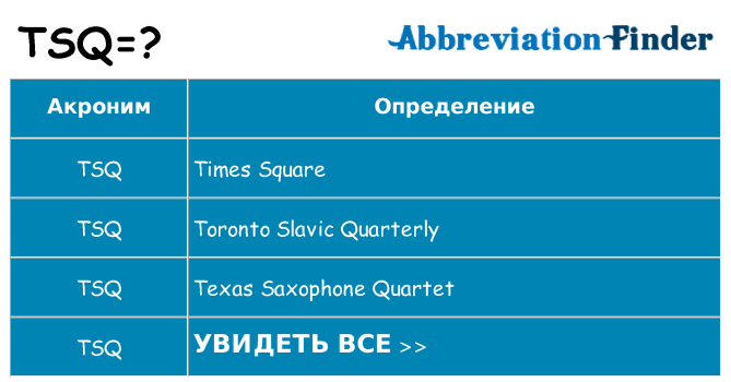 Что означает аббревиатура tsq