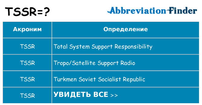 Что означает аббревиатура tssr