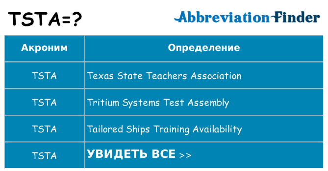 Что означает аббревиатура tsta
