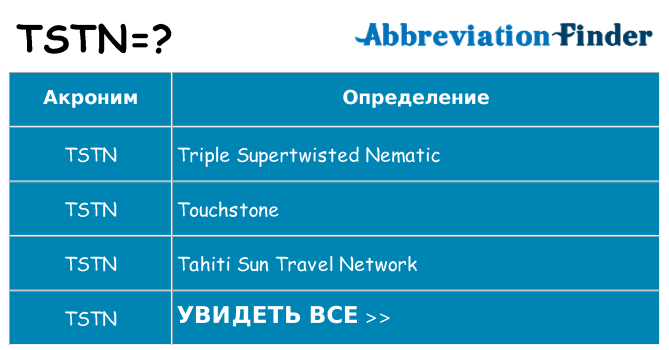 Что означает аббревиатура tstn