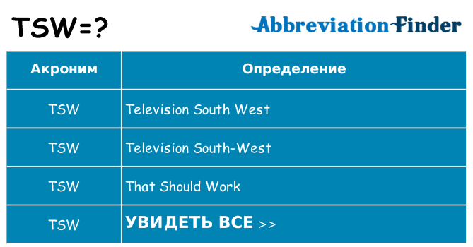 Что означает аббревиатура tsw