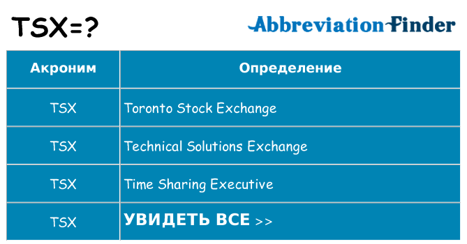 Что означает аббревиатура tsx