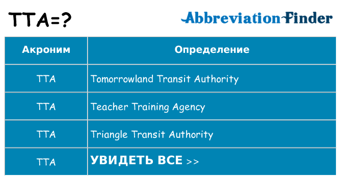 Что означает аббревиатура tta