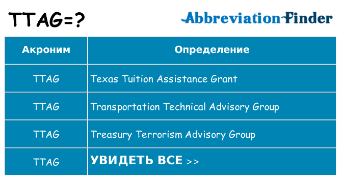 Что означает аббревиатура ttag
