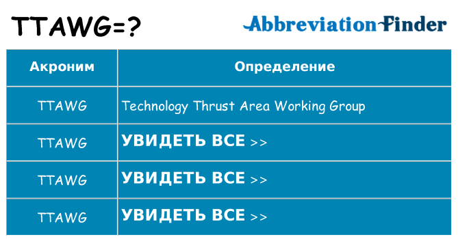 Что означает аббревиатура ttawg