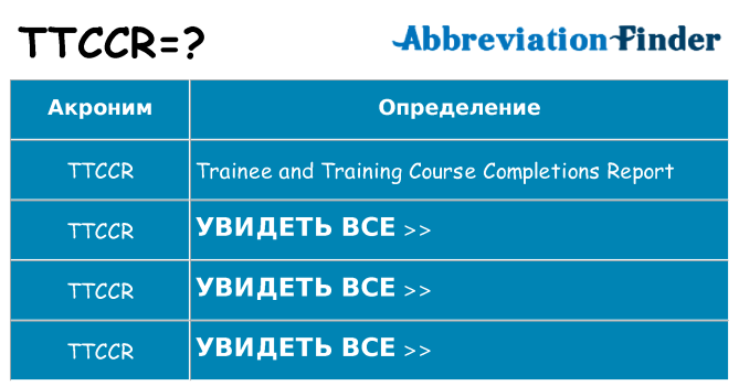 Что означает аббревиатура ttccr