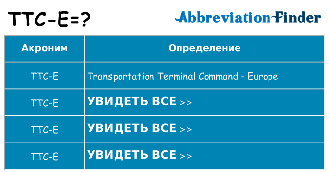 Что означает аббревиатура ttc-e