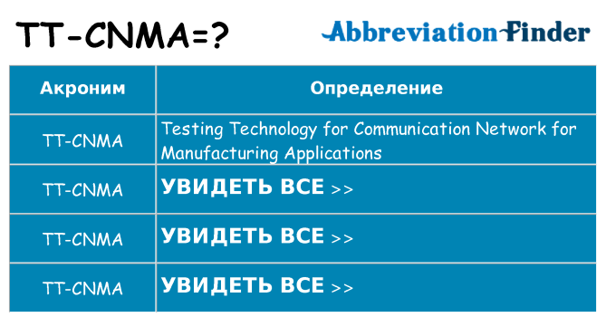 Что означает аббревиатура tt-cnma