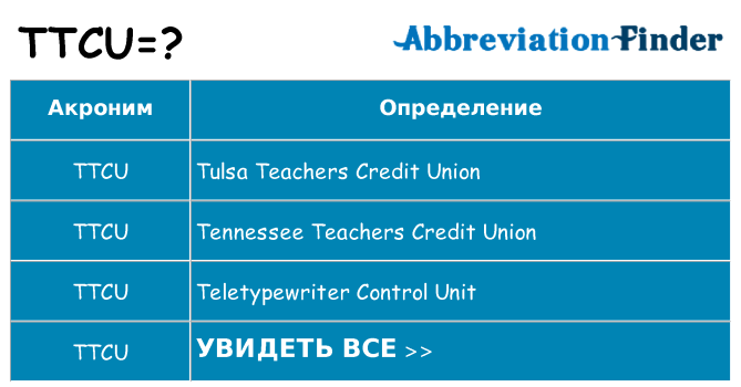 Что означает аббревиатура ttcu