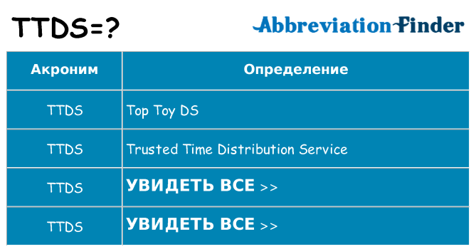 Что означает аббревиатура ttds