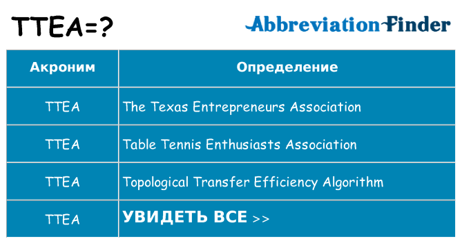 Что означает аббревиатура ttea