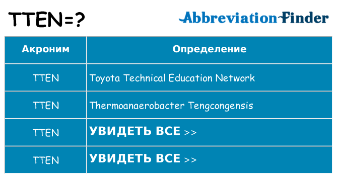 Что означает аббревиатура tten