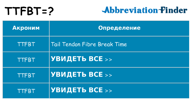 Что означает аббревиатура ttfbt
