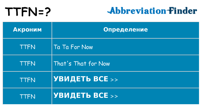 Что означает аббревиатура ttfn