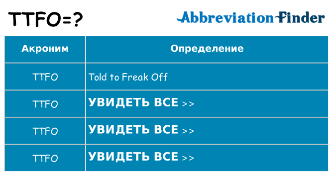 Что означает аббревиатура ttfo