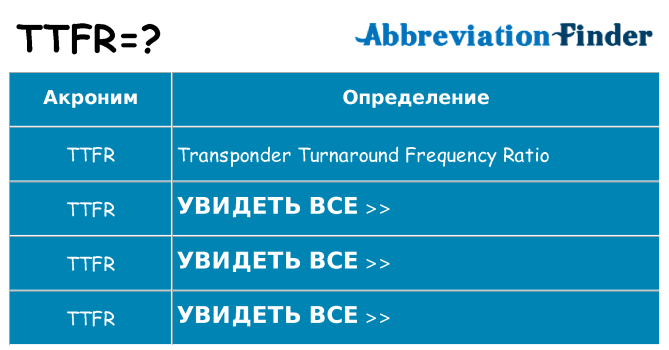 Что означает аббревиатура ttfr