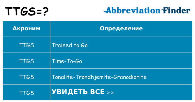 Что означает аббревиатура ttgs