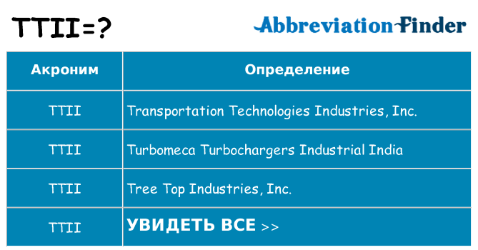 Что означает аббревиатура ttii