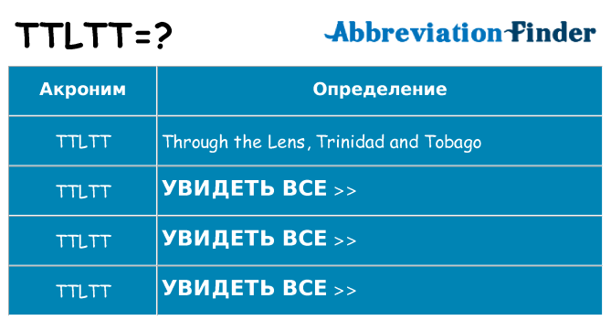 Что означает аббревиатура ttltt