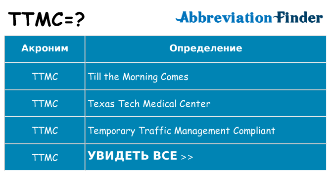 Что означает аббревиатура ttmc