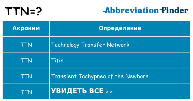 Что означает аббревиатура ttn