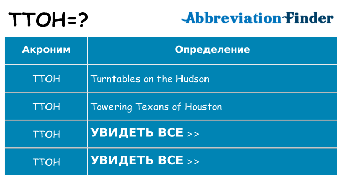 Что означает аббревиатура ttoh