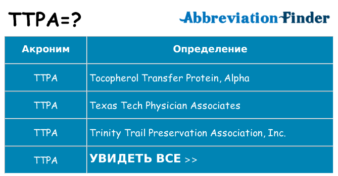 Что означает аббревиатура ttpa