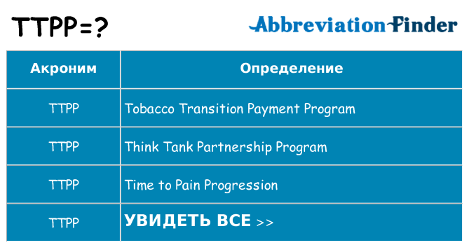 Что означает аббревиатура ttpp