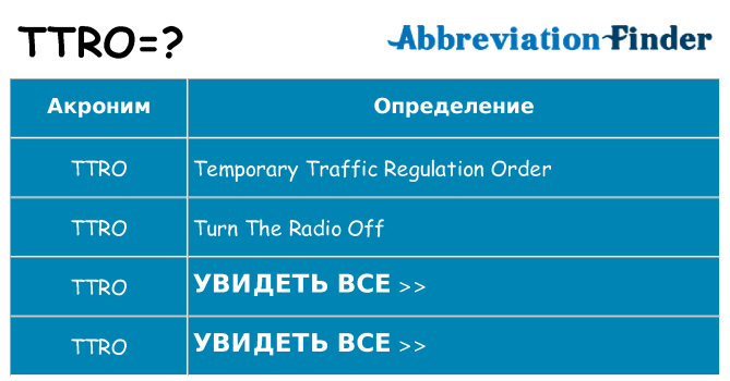Что означает аббревиатура ttro