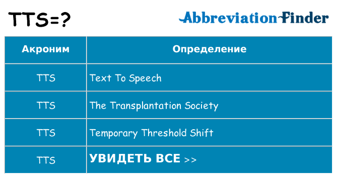 Что означает аббревиатура tts