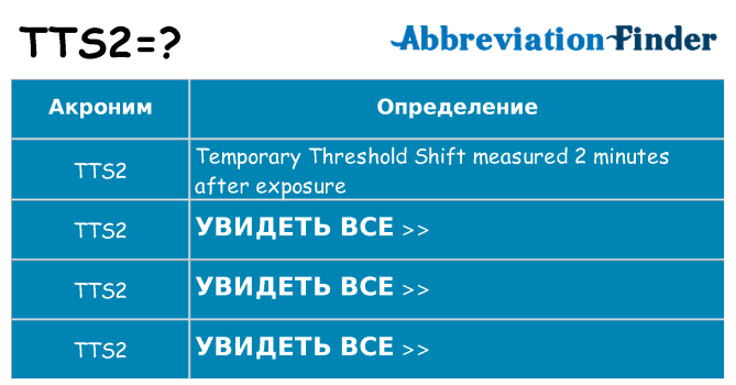 Что означает аббревиатура tts2