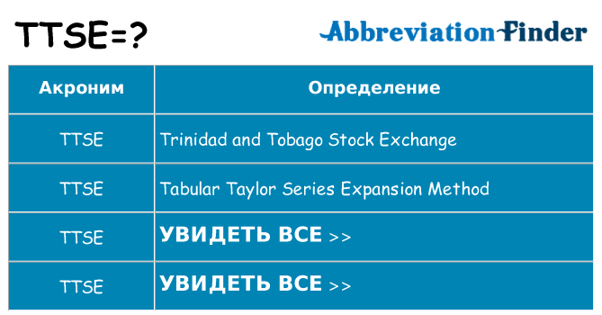 Что означает аббревиатура ttse