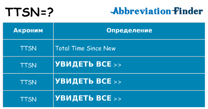 Что означает аббревиатура ttsn
