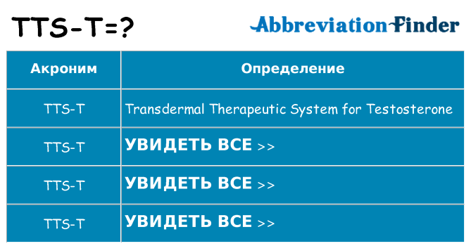 Что означает аббревиатура tts-t