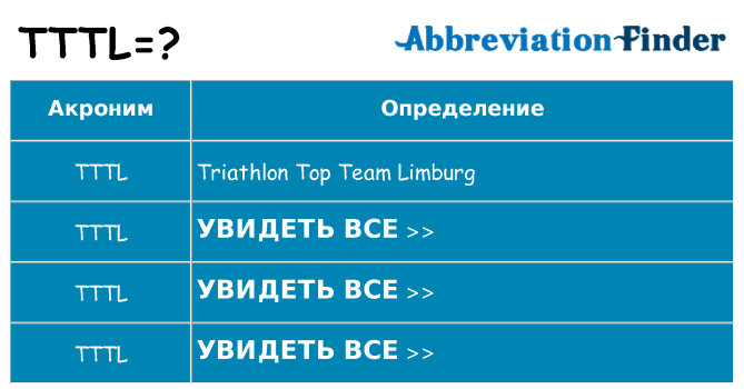 Что означает аббревиатура tttl