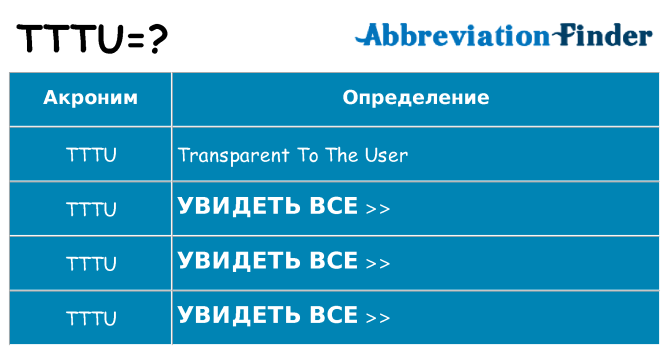 Что означает аббревиатура tttu