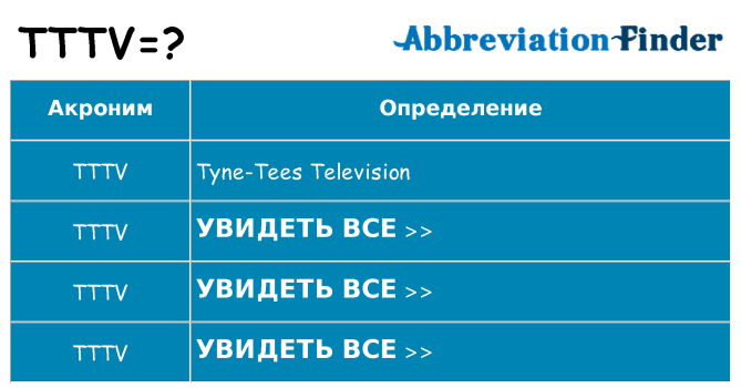 Что означает аббревиатура tttv