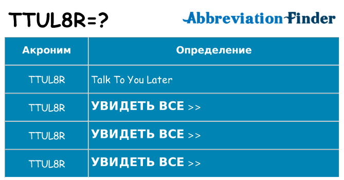 Что означает аббревиатура ttul8r