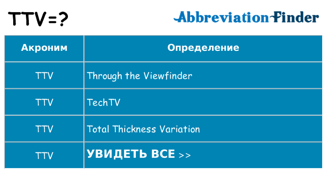 Что означает аббревиатура ttv