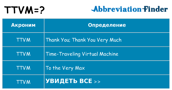 Что означает аббревиатура ttvm