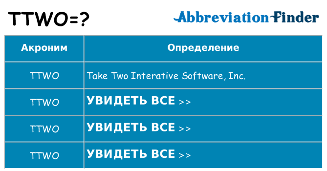 Что означает аббревиатура ttwo