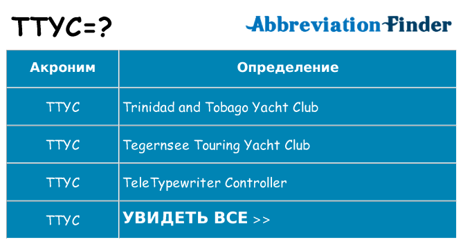 Что означает аббревиатура ttyc