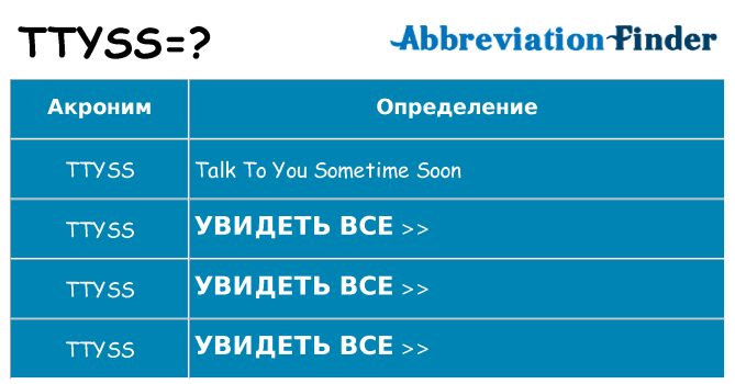 Что означает аббревиатура ttyss