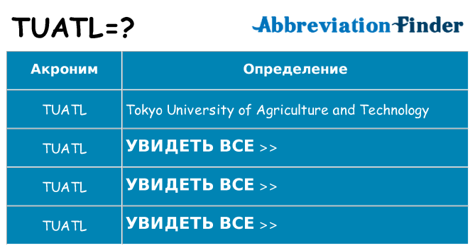 Что означает аббревиатура tuatl