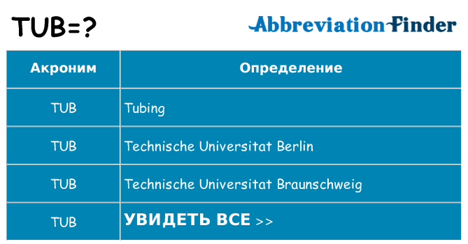 Что означает аббревиатура tub