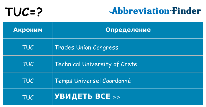 Что означает аббревиатура tuc